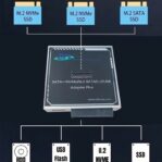 nvme-m2-sata-u2-ssd-usb-to-sata-adapter